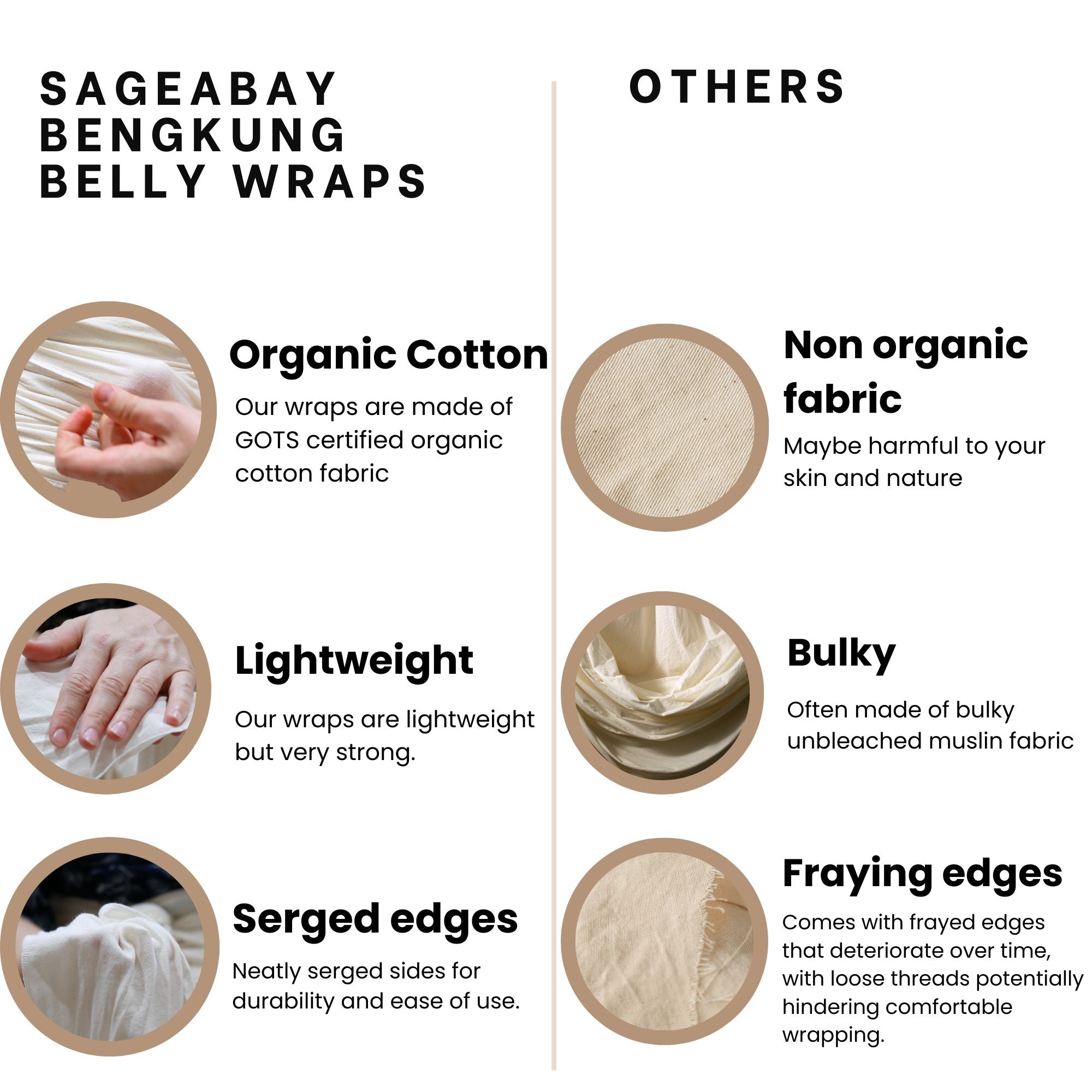 SageAbay Unbleached Cotton Muslin Bengkung Belly Binding Wrap 'Victoria'